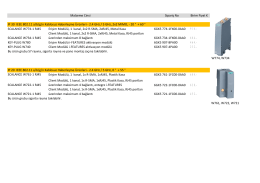 Sipariş No Birim Fiyat € IP 30 IEEE 802.11 a/b/g/n