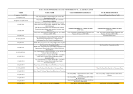 1 Eylül 2014 Lisansüstü Programlar
