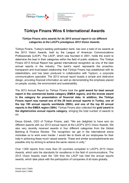 Türkiye Finans Wins 6 International Awards