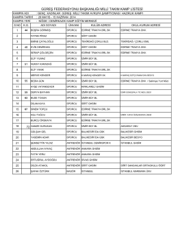 güreş federasyonu başkanlığı milli takım kamp listesi