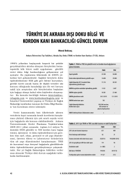 türkiye de akraba dışı doku bilgi ve kordon kanı bankacılığı güncel