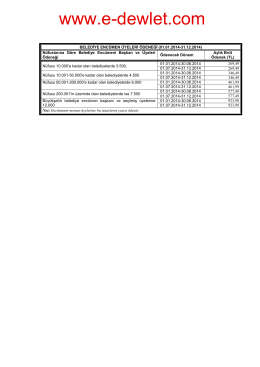 belediye encümen üyeleri ödeneği (01.01.2014