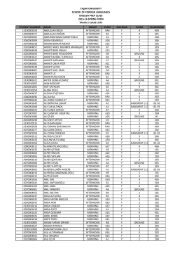 2015-16 Hazırlık Sınıfı Bahar Dönemi Sınıf Listeleri