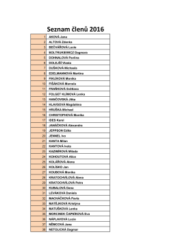 Seznam členů 2016
