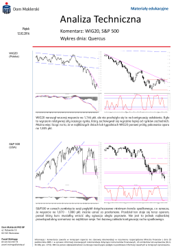 Analiza Techniczna WIG 20, S&P 500. Wykres dnia: Quercus