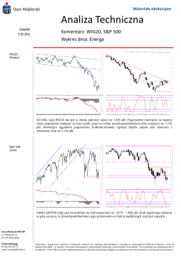 Analiza Techniczna WIG 20, S&P 500. Wykres dnia: Energa