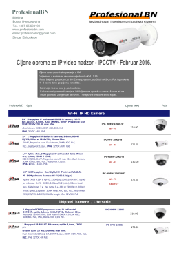 ProfesionalBN IP CCTV 2016