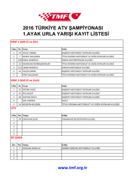 Kayıt Listesi - Türkiye Motosiklet Federasyonu