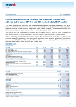 Erste Group vykázala za rok 2015 čistý zisk ve výši 968,2 milionů EUR