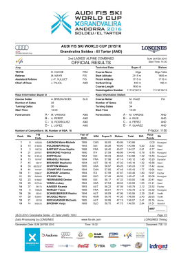 Official Results Run 2