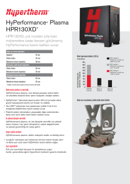 HyPerformance® Plasma HPR130XD®