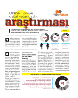 Online Türkiye dijital vatandaşlık