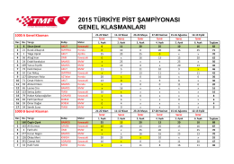Türkiye Pist Şampiyonası Genel Klasman için tıklayınız.