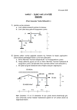 ileri yapı statiği ödev#2