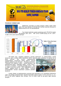 ITB 2015 Fuar Sonuç Raporu