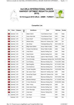 u16 yarışçı listesi