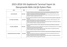 2015-2016 Yıllı Gapbirecik Tarımsal Yayım Ve Danışmanlık Müh.Ltd
