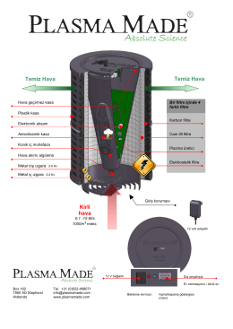 Hızlı rehber PlasmaMade hava filtresi