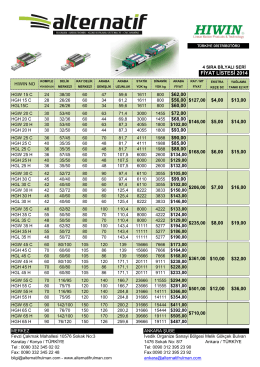 hiwin standart ray araba fiyat listesi
