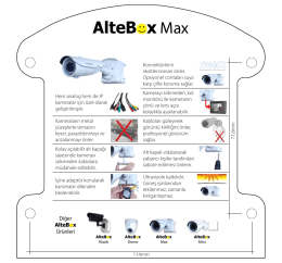 AlteBox Max - Alte Elektronik