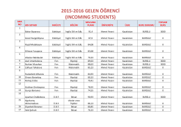 2015-2016 GELEN ÖĞRENCİ (INCOMING STUDENTS)