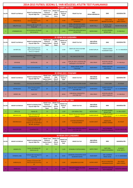 2014-2015 FUTBOL SEZONU 2. YARI BÖLGESEL ATLETİK TEST