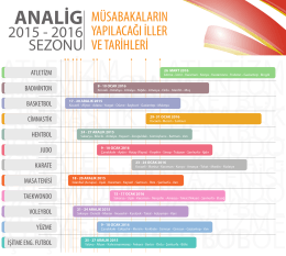 2015-2016 Anadolu Yıldızlar Yüzme Ligi Grup Müsabakası 1.Ayak