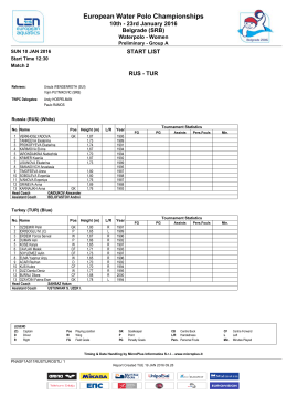 Startlist Preliminary Round Waterpolo Women Group A RUS