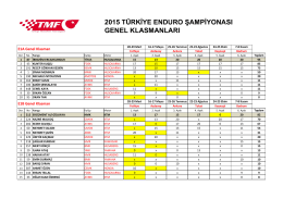 Türkiye Enduro Şampiyonası Genel Klasman için tıklayınız.