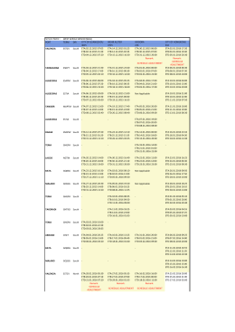 ARKAS Line - Vessel Schedules 2016
