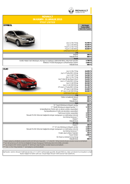 Renault Binek Araç Fiyat Listesi