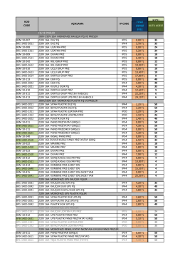 standart kutu fiyat listesi 2012 kutu adedi fiş ve prizler 200v