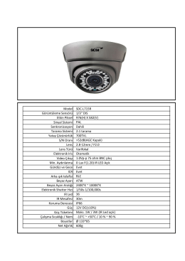 Model SDC-L715R Görüntüleme Sensörü 1/3`` DIS Etkin Piksel 976
