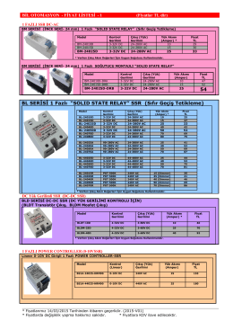 POWER BOX SSR - Doğuş Otomasyon Elektro Market
