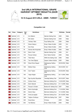 u12 yarışçı listesi