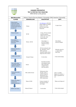 DMO alımları iş akış şeması - idari ve mali işler daire başkanlığı