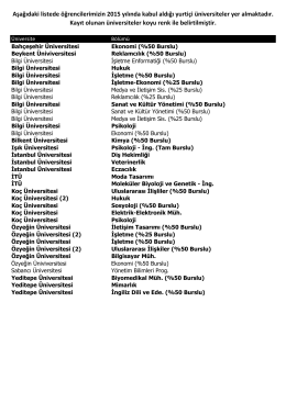 Aşağıdaki listede öğrencilerimizin 2015 yılında kabul aldığı yurtiçi
