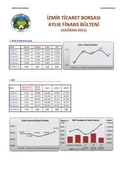 haziran 2015 - İzmir Ticaret Borsası