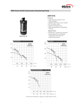 GMX Series 50 Hz Construction Dewatering Pump