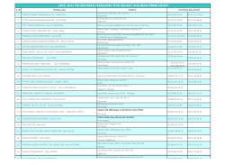 2010- 2011 yılı için baca temizleme yetki belgesi bulunan firma listesi