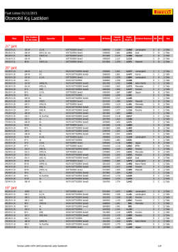 Pirelli-Oto-KIŞ—Fiyat-Listeleri-2015-11