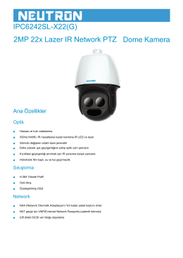IPC6242SL-X22(G) 2MP 22x Lazer IR Network PTZ Dome