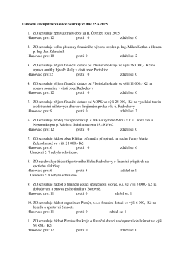 Usnesení zastupitelstva obce Neurazy ze dne 25.6.2015 1. ZO