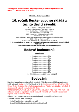 16. ročník Becker cupu se skládá z těchto devíti závodů: Bodové