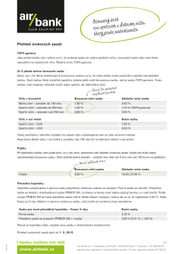 PDF Přehled úrokových sazeb Platnost od 01. 09. 2015