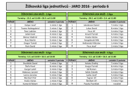 Žižkovská liga jednotlivců - JARO 2016