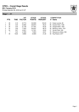 2016. 02. 28. Farsang Kupa IPSC pályánkénti eredménye