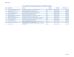 List of ATOs under EASA oversight