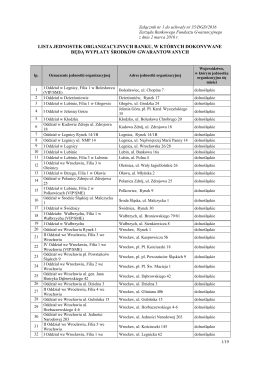 lista jednostek organizacyjnych Pekao S.A. dokonujących wypłat