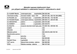 Aktuální seznam telefonních čísel pro případ nahlášení a odstranění